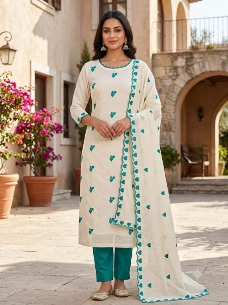 Exclusive Sky Blue Cotton 3 Piece Suit Set with Cora Cambric Multi Work Dupatta For Reseller Dress Material 