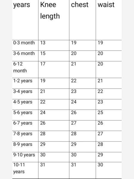 Heavy Net Full Flair Kids Frock  Girls Wear