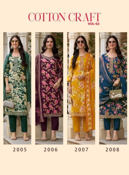 Radhika Lifestyle Everyday Cotton Charm Suit Set with Mulmul Dupatta Set to Set Full Set Kurti