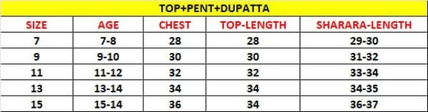 Radiant Parrot Green Silk Floral Embroidered Sleeveless Kurti Set for Resellers at Manufacturer Price Girls Wear