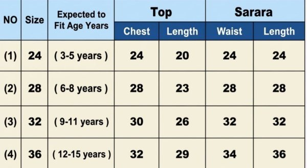 Royal Traditional Indian And Pakistani 3-Piece Formal Outfit for Girls  Girls Wear