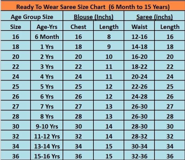 Yellow Georgette Ready To Wear Saree With Silver Lace Border For Baby Girls Girls Wear